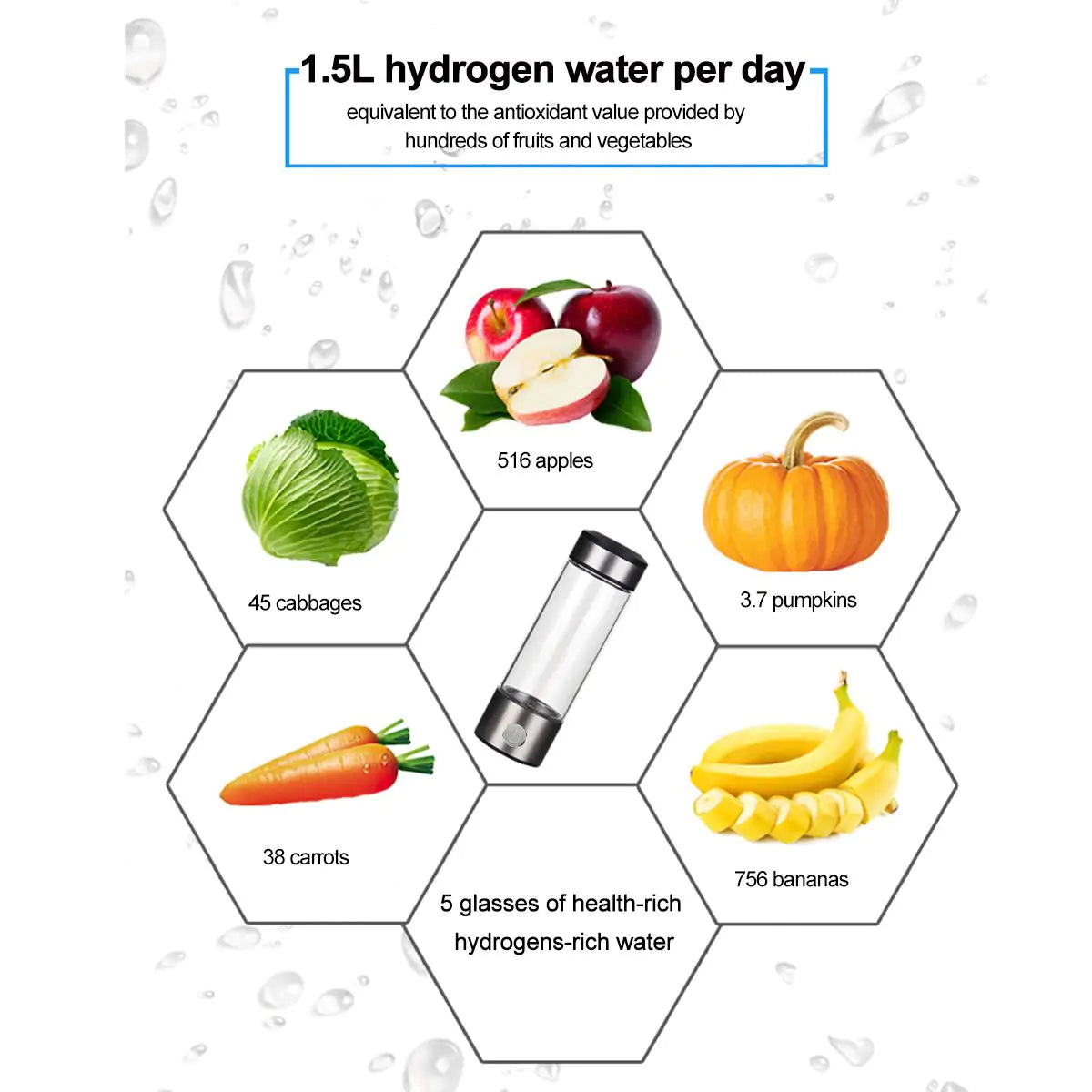 420ML Portable Water Ionizer Bottle